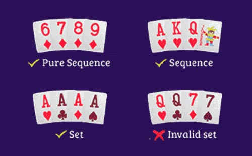 sequence of Rummy Howto Play