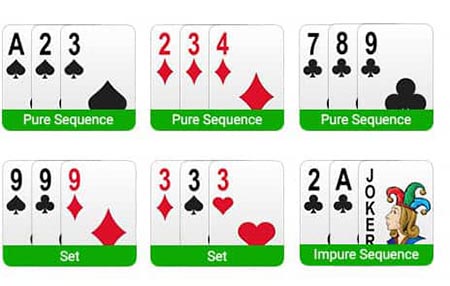 Rummy Howto Play